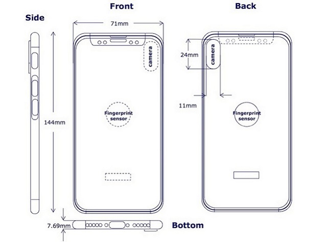 iPhone 8