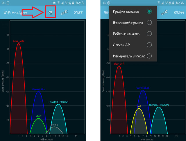 №6. Выбор нужного графика в Wi-Fi Analyzer