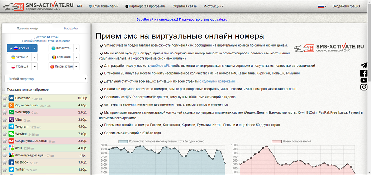 Интерфейс сервиса sms-activate.ru