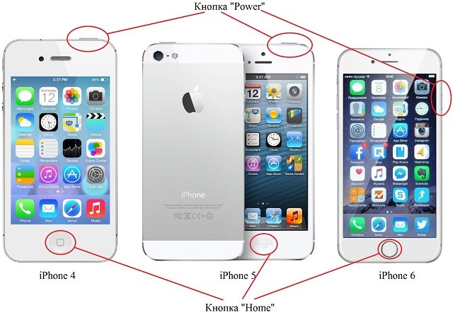 Рис. №1. Кнопки «Power» и «Home» на iPhone