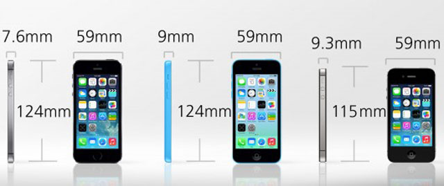 iphone 4 vs 5 - высота и ширина