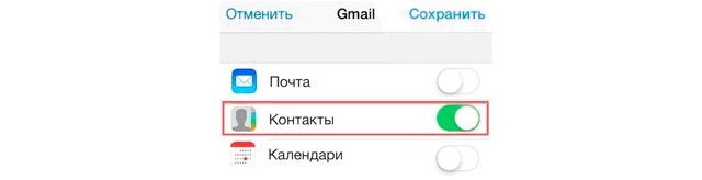 Пункт «Контакты» в настройках синхронизации аккаунта в Gmail
