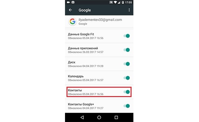 «Контакты» в меню аккаунта Google