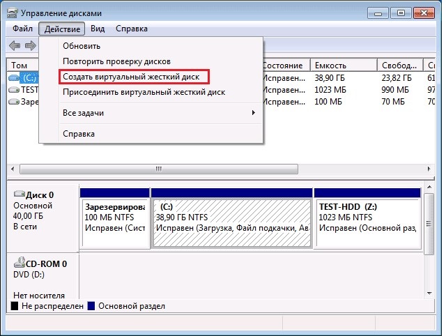 Рис. №2. Кнопка «Создать виртуальный жесткий диск» в меню действий