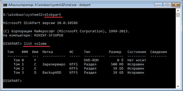 Рис. №7. Ввод команд «diskpart» и «list volume»