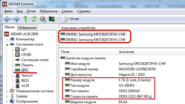Информация об ОЗУ в AIDA64 