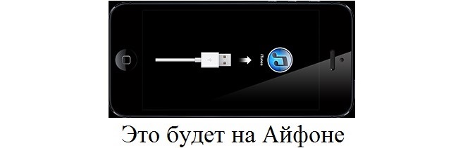 Рис. №2. Реакция на ввод в режим восстановления не мобильном устройстве и на компьютере