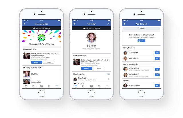 Рис. №1. Приложение Facebook