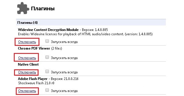Рис. №2. Список установленных плагинов в Хроме