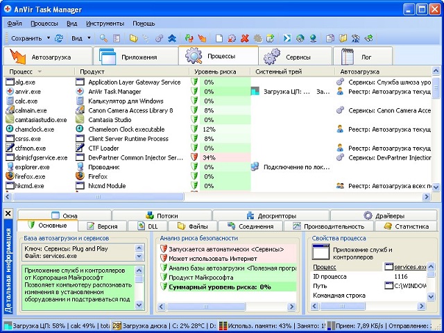 Рис. №4. AnVir Task Manager