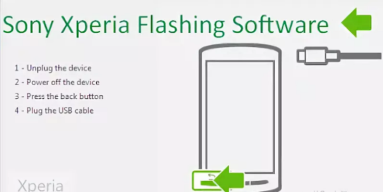  Sony Xperia Z1 «FlashMode»