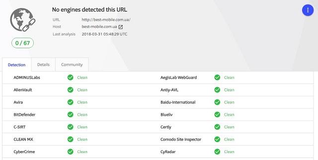 Результат virustotal.com
