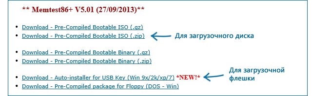 Варианты скачивания Memtest86+