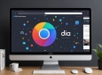 Browser Company предлагает платную подписку Dia с ИИ-функциями